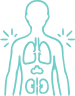 Lupus (SLE)